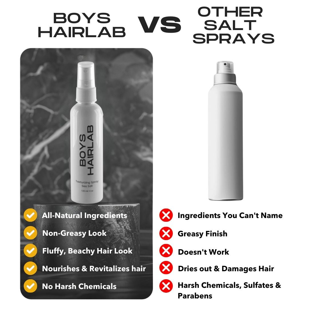 WaveBoost™ Styling Spray